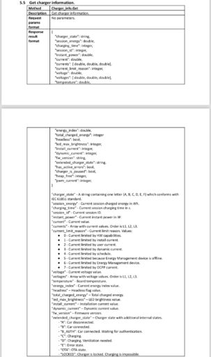 Stație de încărcare LEKTRI.CO 7,4 kW cu modul EM pentru sisteme fotovoltaice